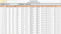 Excel Template Maintenance History, Down Time, MTTR, MTBF, MTTF